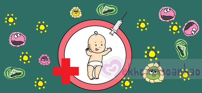 18 loại vacxin trong lịch tiêm chủng cho trẻ sơ sinh & trẻ nhỏ